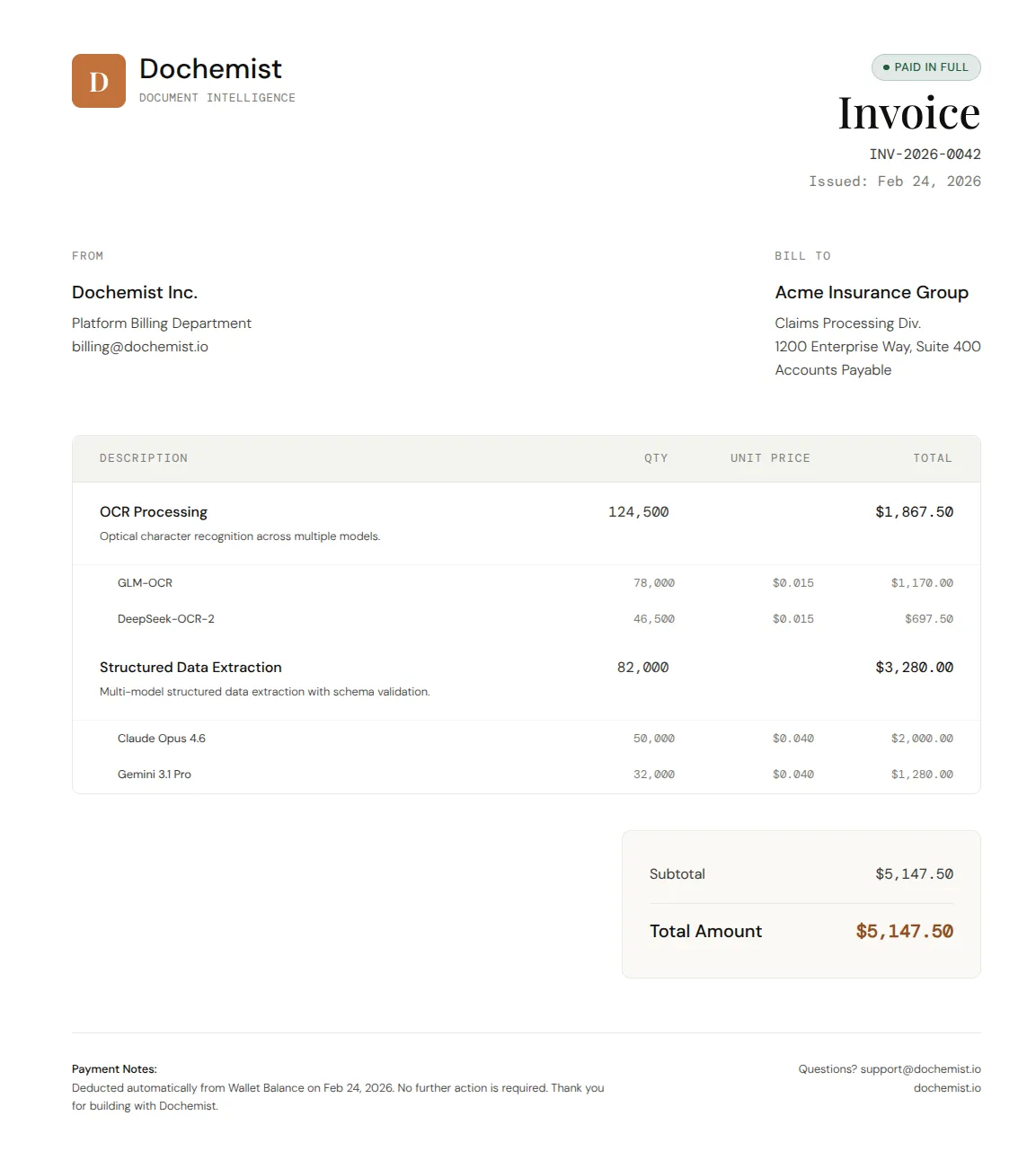 Invoice document preview